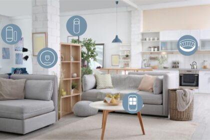 Smart Security Systems