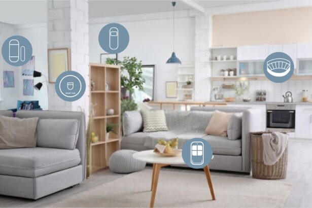Smart Security Systems