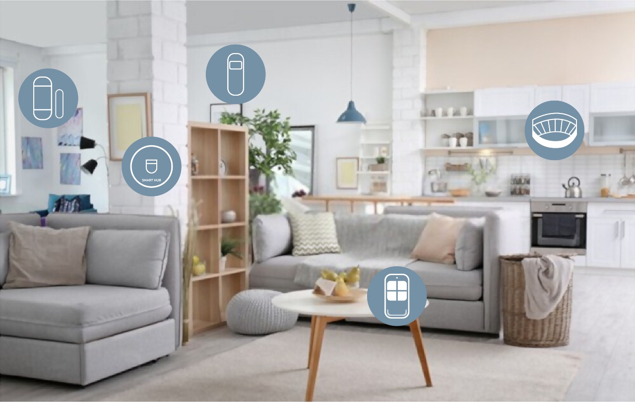 Smart Security Systems
